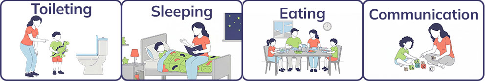 programs